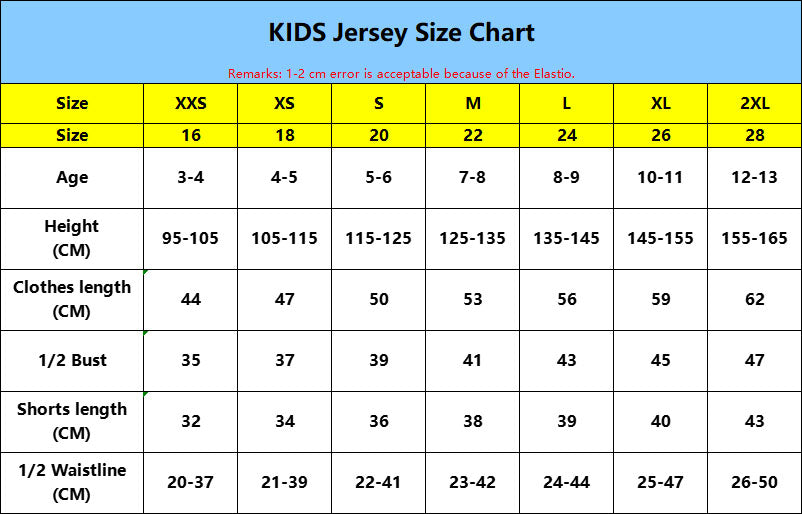 Manchester City 2025/26 Away Kids Kit